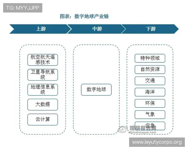 乐鱼网是干嘛的公司公司未来的拓展计划和发展目标