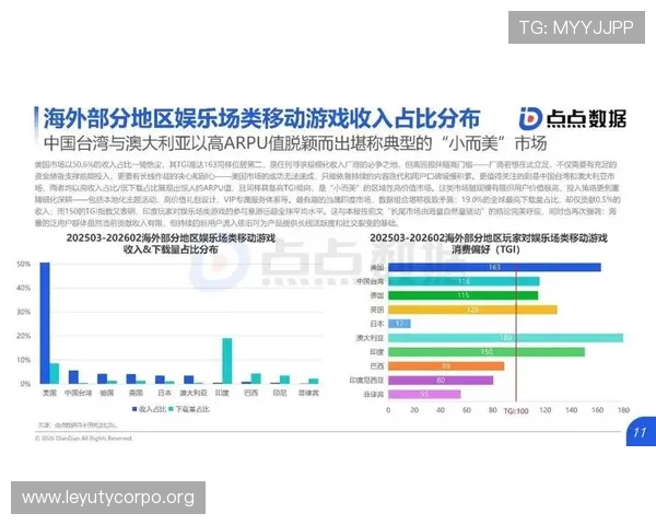 乐鱼集团娱乐平台，丰富的游戏资源和优质的客户服务引领行业新趋势，打造行业标杆的娱乐平台